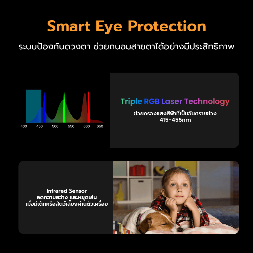 โปรเจคเตอร์ YABER K300S LASER PROJECTOR สีดำ UST คมชัด 1080P สว่าง 1000 ANSI_10